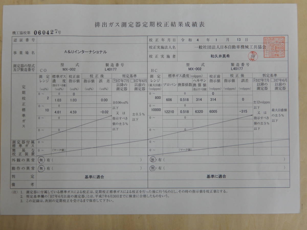 ほぼ新品　HORIBA CO/HC 自動車排気ガステスター 校正証書付 MEXA-324L 排ガステスター　排気ガス測定器　堀場　_画像8