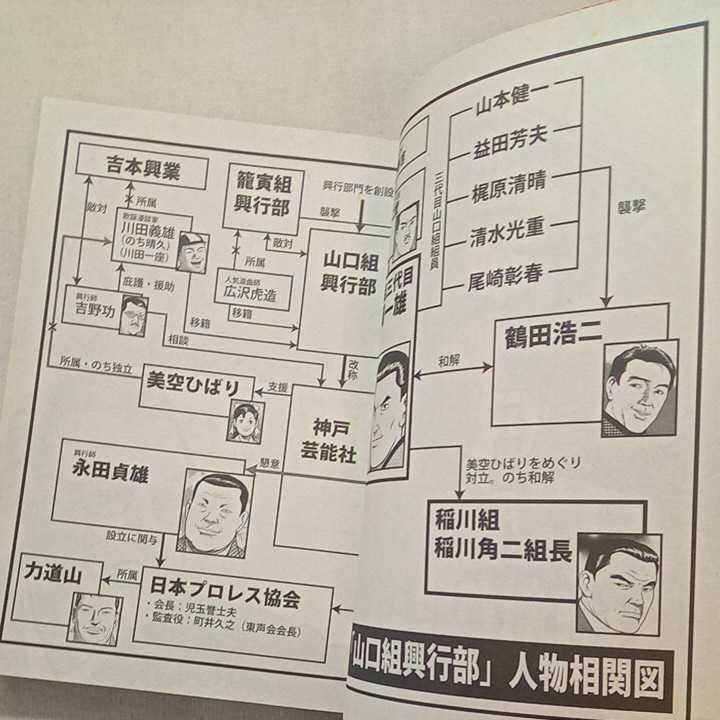 zaa-294 山口組興行部-神戸芸能社風雲録/三代目山口組若頭山本 zaa-294 山口組興行部-神戸芸能社風雲録/三代目山口組若頭山本