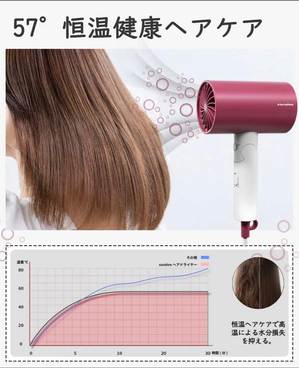 ヘアドライヤー 1400W 大風量 マイナスイオン ドライヤー ヘアケア 新品