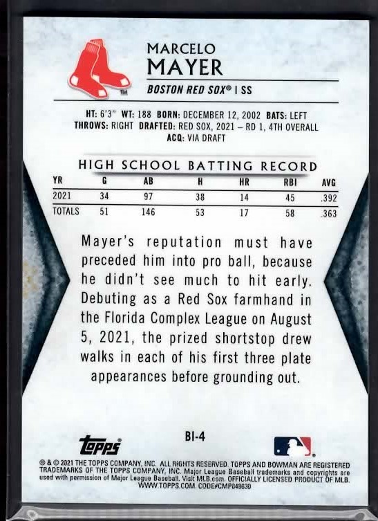 2021 Bowman Draft INVICTA Marcelo Mayer-Boston Red Sox_画像2