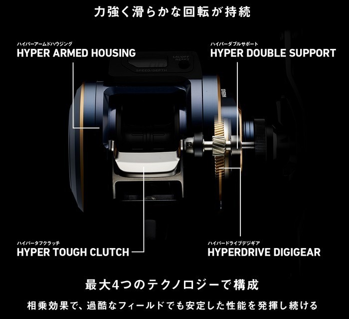 品質一番の 新品 Daiwa 未使用 Saltiga ソルト対応 M012tw Slj タイラバ ライトジギング ベイトリール 100p Dh Ic ソルティガ ダイワ ダイワ Www Cecop Gob Mx 品質一番の 新品 Daiwa 未使用 Saltiga ソルト対応 M012tw Slj タイラバ ライトジギング ベイトリール 100p Dh Ic ソルティガ ダイワ ダイワ Www Cecop Gob Mx