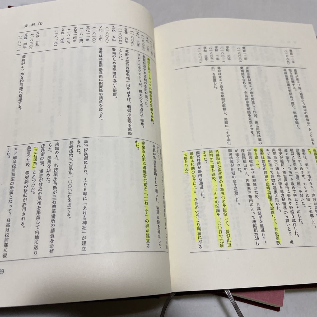 220117♪B01♪送料無料★日高教育史 戦前編 戦後編 2冊セット 平成2・平成4年★北海道 学校 歴史 郷土史 アイヌ民族 開拓_画像10