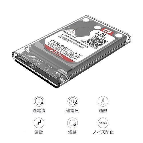 ELUTENG 2.5インチ HDD SSD ケース USB3.0高速 透明 外付けハードディスク ドライブケース UASP対応_画像7