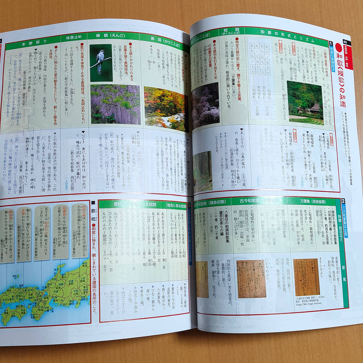 令和3年 新学習指導要領 最新 国語資料集 教師用 明治図書 中学 国語 便覧 国語の学習 教科書準拠 売買されたオークション情報 Yahooの商品情報をアーカイブ公開 オークファン Aucfan Com