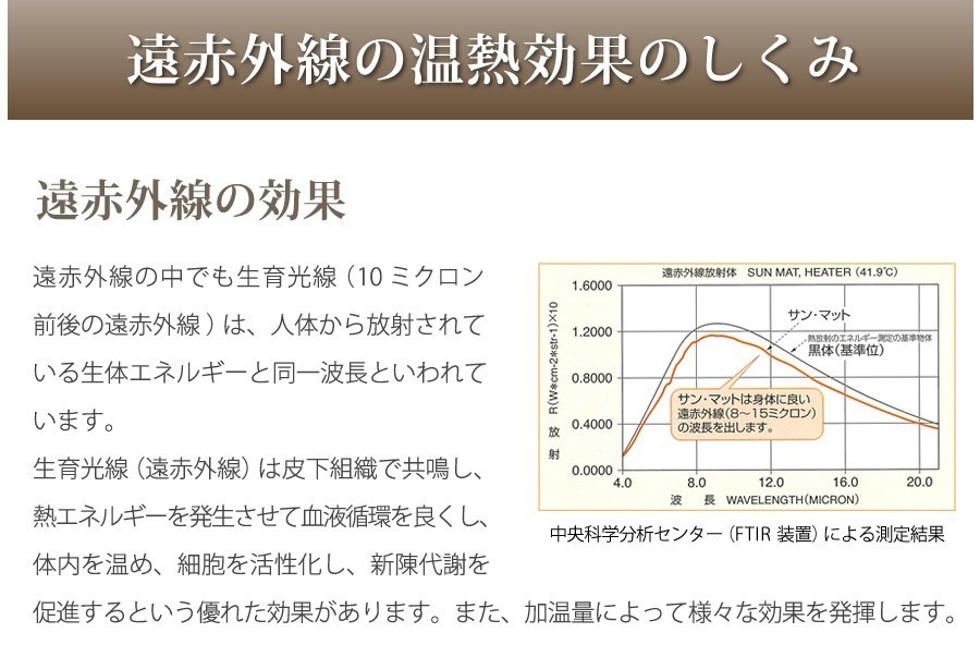 [ hospital * therapia .. use done safe far infrared temperature . mat ] saury toFL type 120×52 centimeter 