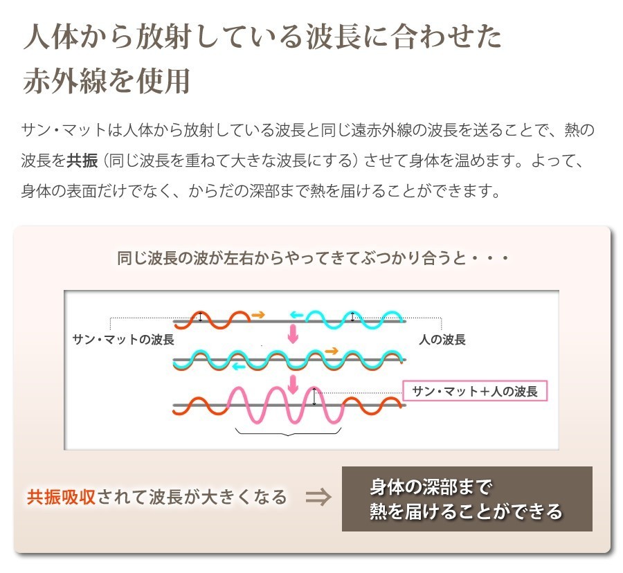 [ hospital * therapia .. use done safe far infrared temperature . mat ] saury toM type 41×41 centimeter 