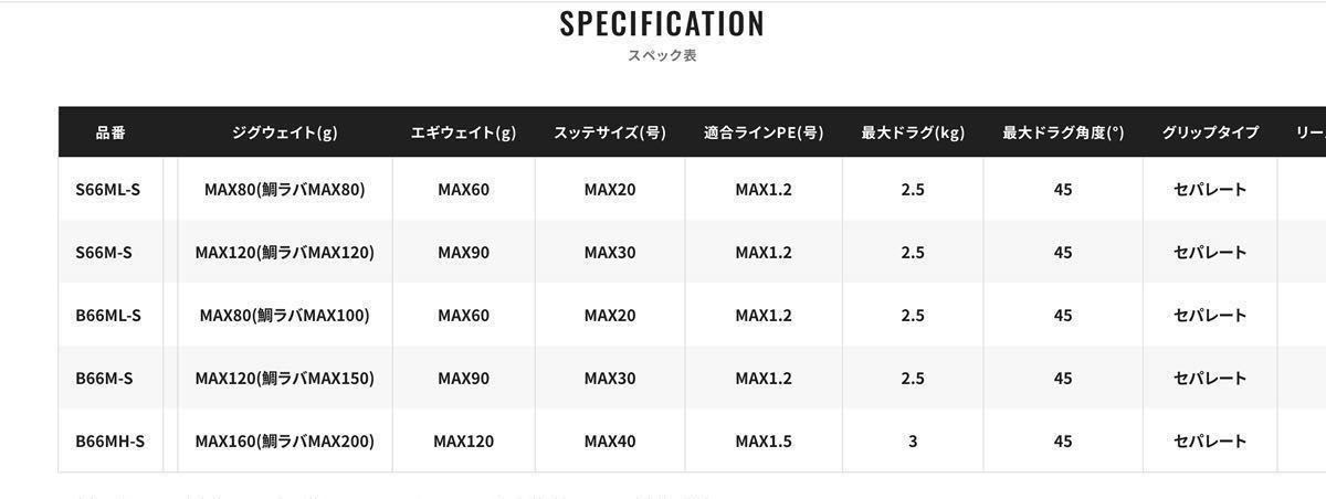 【シマノ】　クロスミッション　スピニング　S66ML-S 保証書あり　ティップランslj タイラバ　使用可_画像9