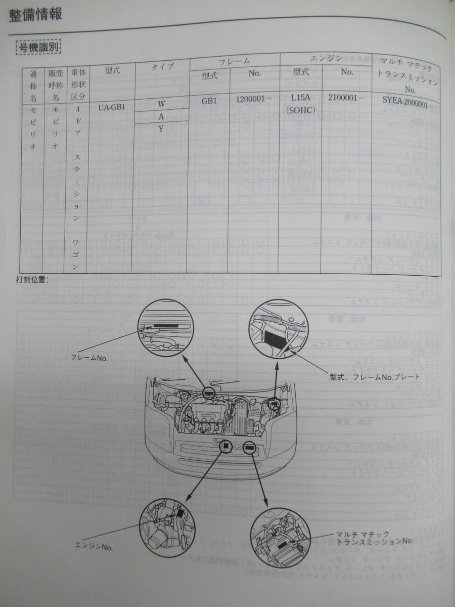 M8☆ HONDA ホンダ MOBILIO モビリオ サービスマニュアル 構造・整備編 2003-5 UA-GB1型 1200001～ 220122_画像8