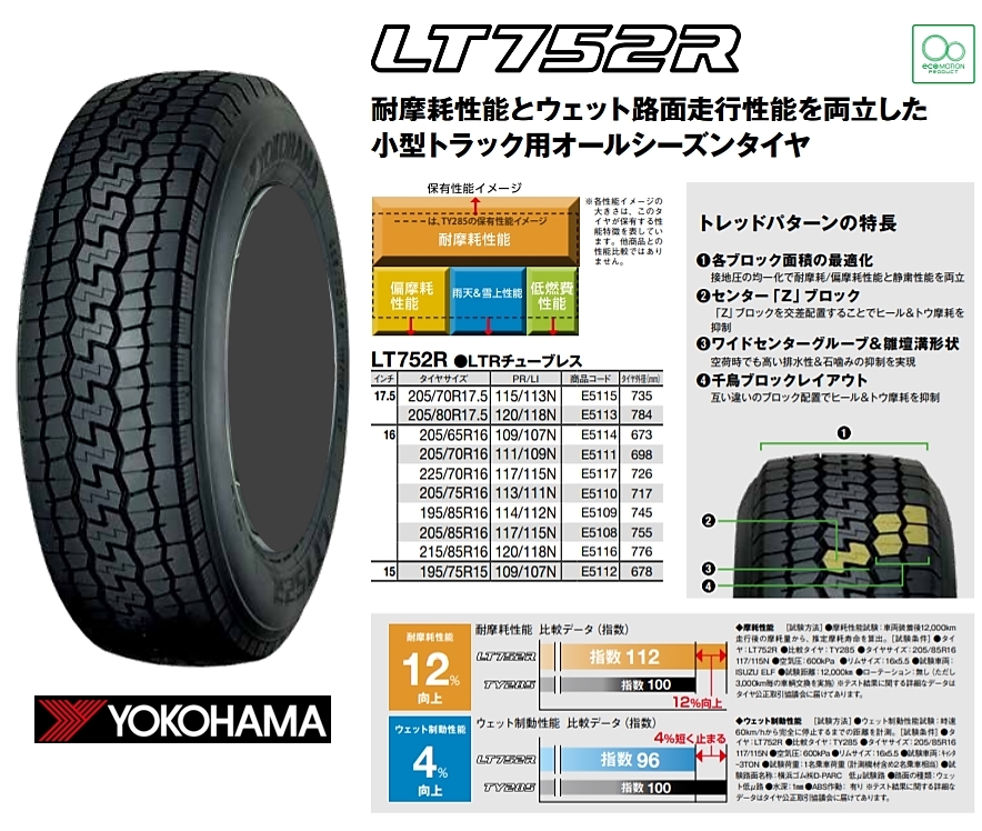 最新発見 15インチ 195 85R15 113N 4本 小型トラック バン用 オール