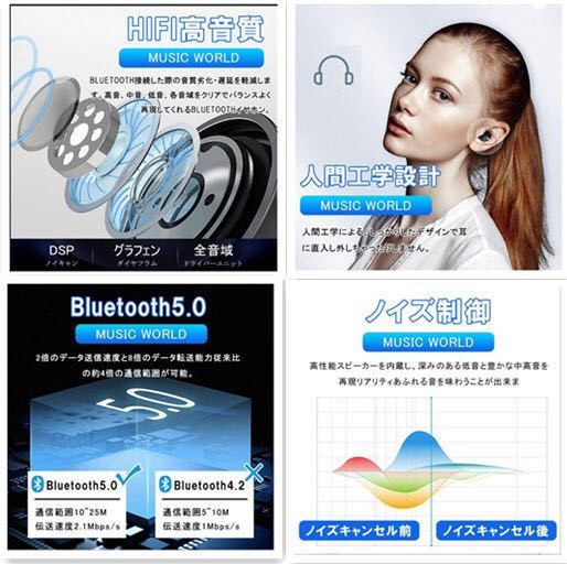 Bluetooth 5.0 ブルートゥース イヤホン イヤフォン カナル型 ワイヤレス 通話 ハンズフリー ヘッドセット スマホ スマートフォン iPhone13_画像9