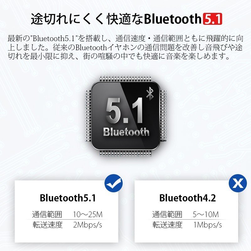 ★2021年最新型★新品 最新版 ワイヤレスイヤホン Bluetooth 5.1 イヤホン Hi-Fi 防水 マイク モバイルバッテリー_画像6