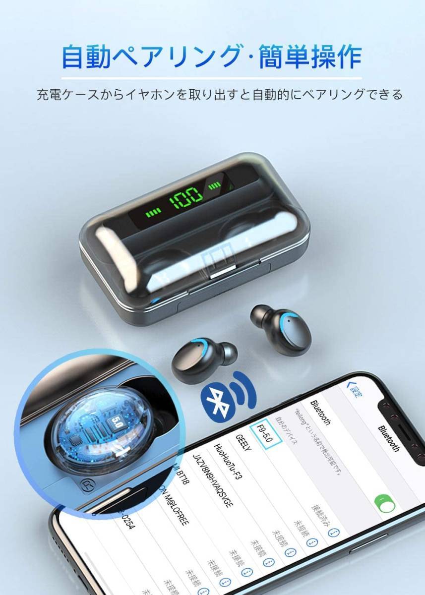 ★2021年最新型★新品 最新版 ワイヤレスイヤホン Bluetooth 5.1 イヤホン Hi-Fi 防水 マイク モバイルバッテリー_画像3