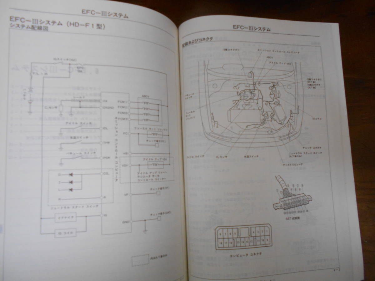 J4767 / アプローズ HD型 エンジン サービスマニュアル 解説と整備 1989-8_画像8