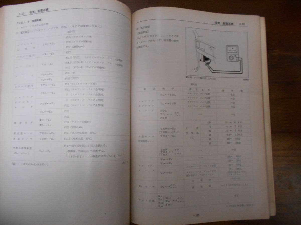 J6960 / M-EU,4M-EU,5M-EU/E-MS,MX,MA series engine repair book 1979-9