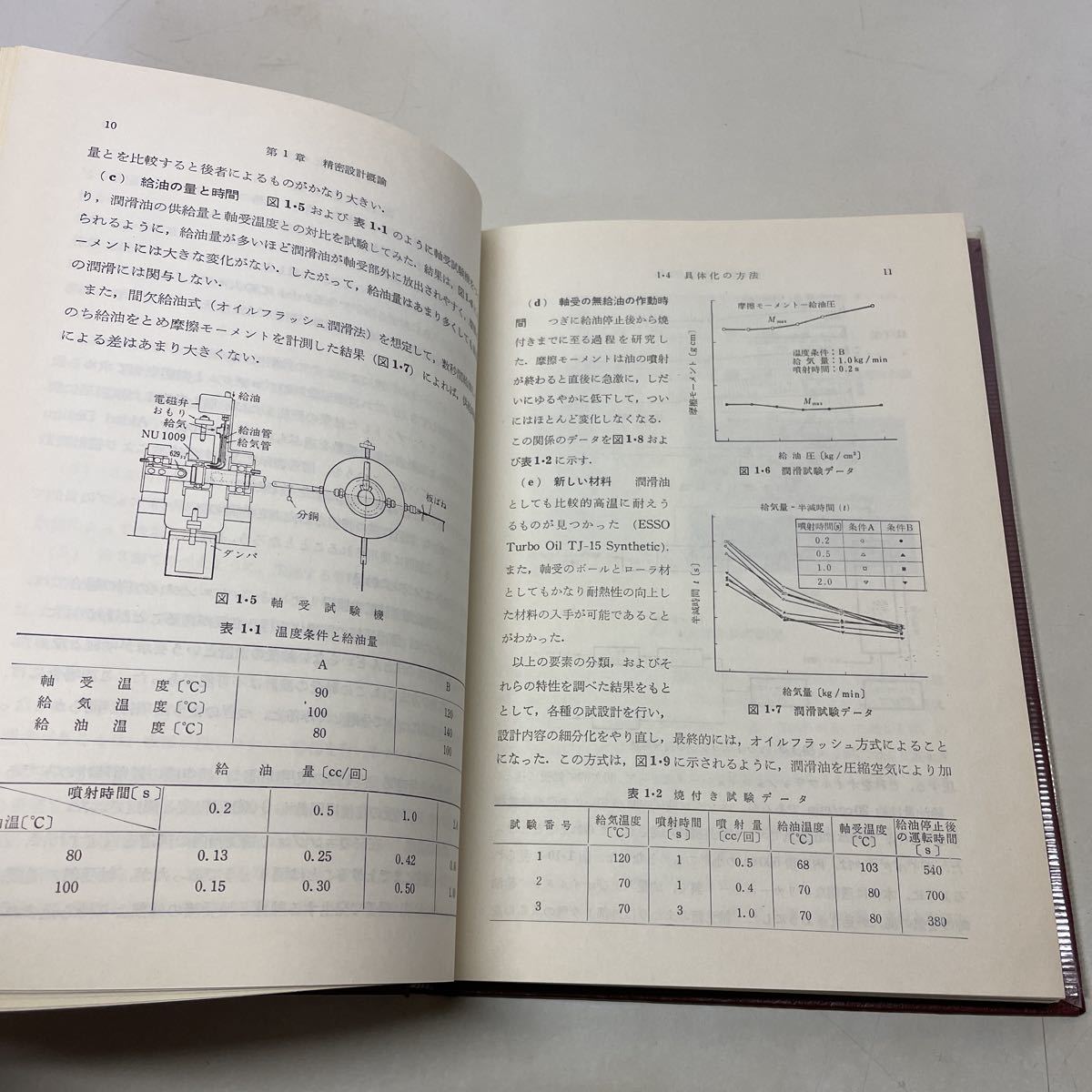 220122★P02★精密工学講座 12 設計工学 コロナ社 昭和49年発行★機械工学 エンジン 設計技術_画像6