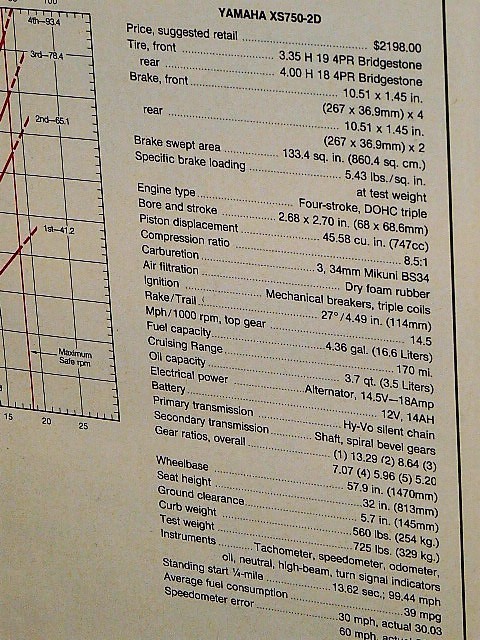 1977年 USA 70s vintage 洋書雑誌記事 諸元 スペック 額装品 Yamaha XS750-2D ヤマハ / 検索用 店舗 ガレージ ディスプレイ 看板(A4size)_画像4