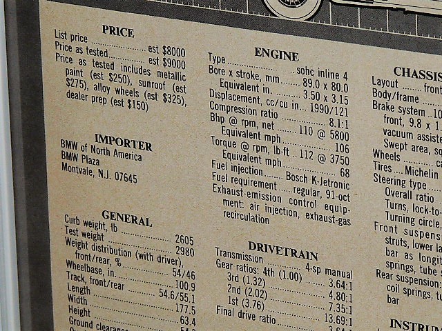 1976年 USA 70s vintage 洋書雑誌記事 スペック 諸元 額装品 BMW 320i / 検索用 店舗 ガレージ ディスプレイ 看板 サイン (A4size)_画像3