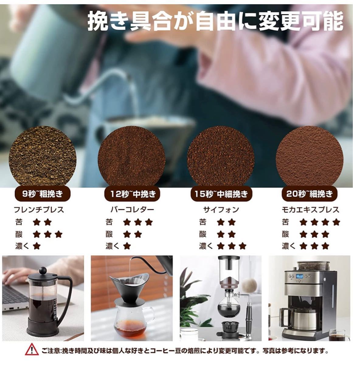 電動コーヒーミル コーヒー豆/調味料/穀物/茶/スパイス等を挽き可能 粒度調整