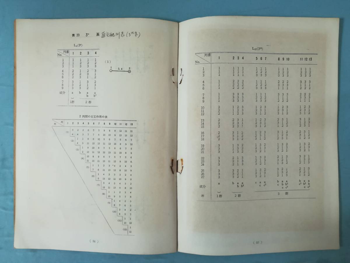 通信教育教科書 数表 日本国有鉄道 昭和34年_画像6