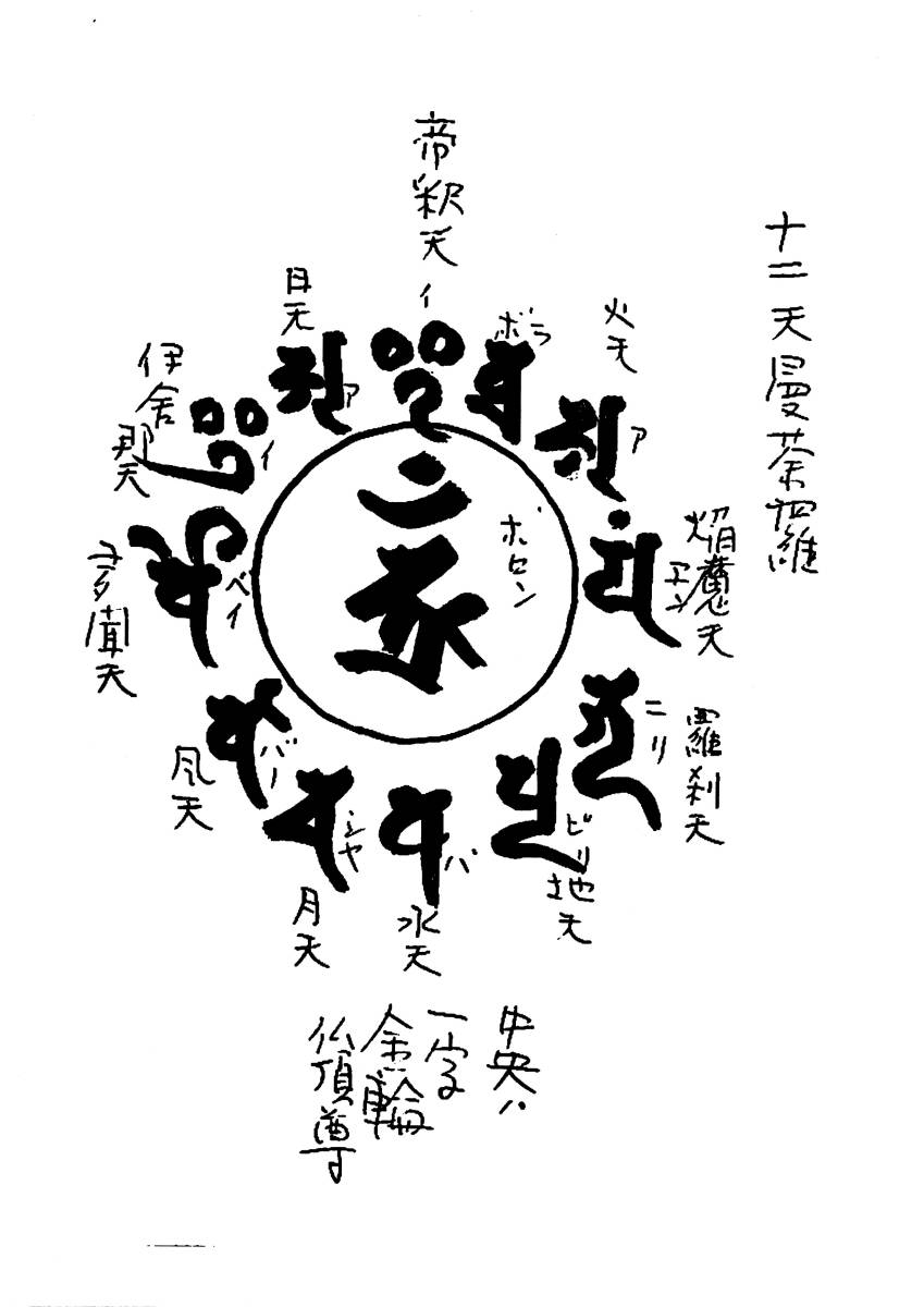 Yahoo!オークション - 梵字 曼荼羅 種字集 PDF/梵字 悉曇 Yahoo!オークション - 梵字 曼荼羅 種字集 PDF/梵字 悉曇
