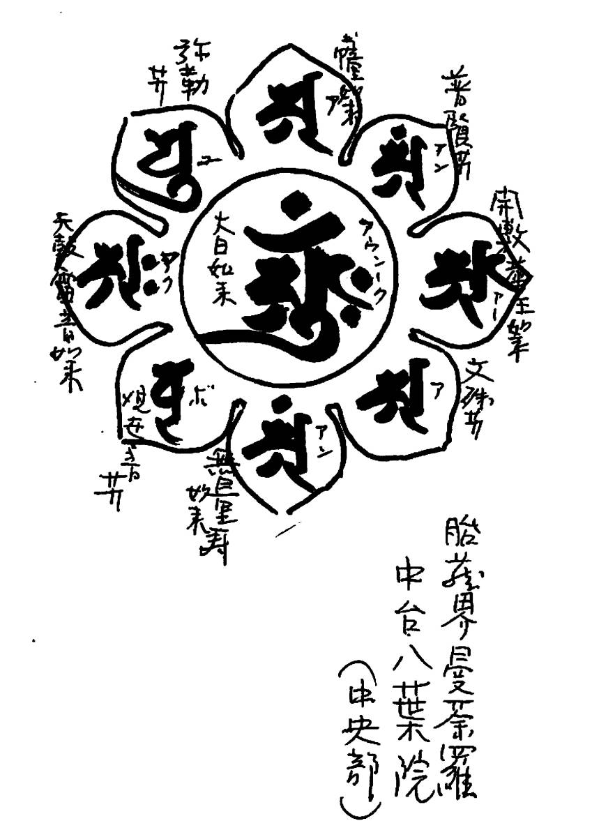 Yahoo!オークション - 梵字 曼荼羅 種字集 PDF/梵字 悉曇 Yahoo!オークション - 梵字 曼荼羅 種字集 PDF/梵字 悉曇