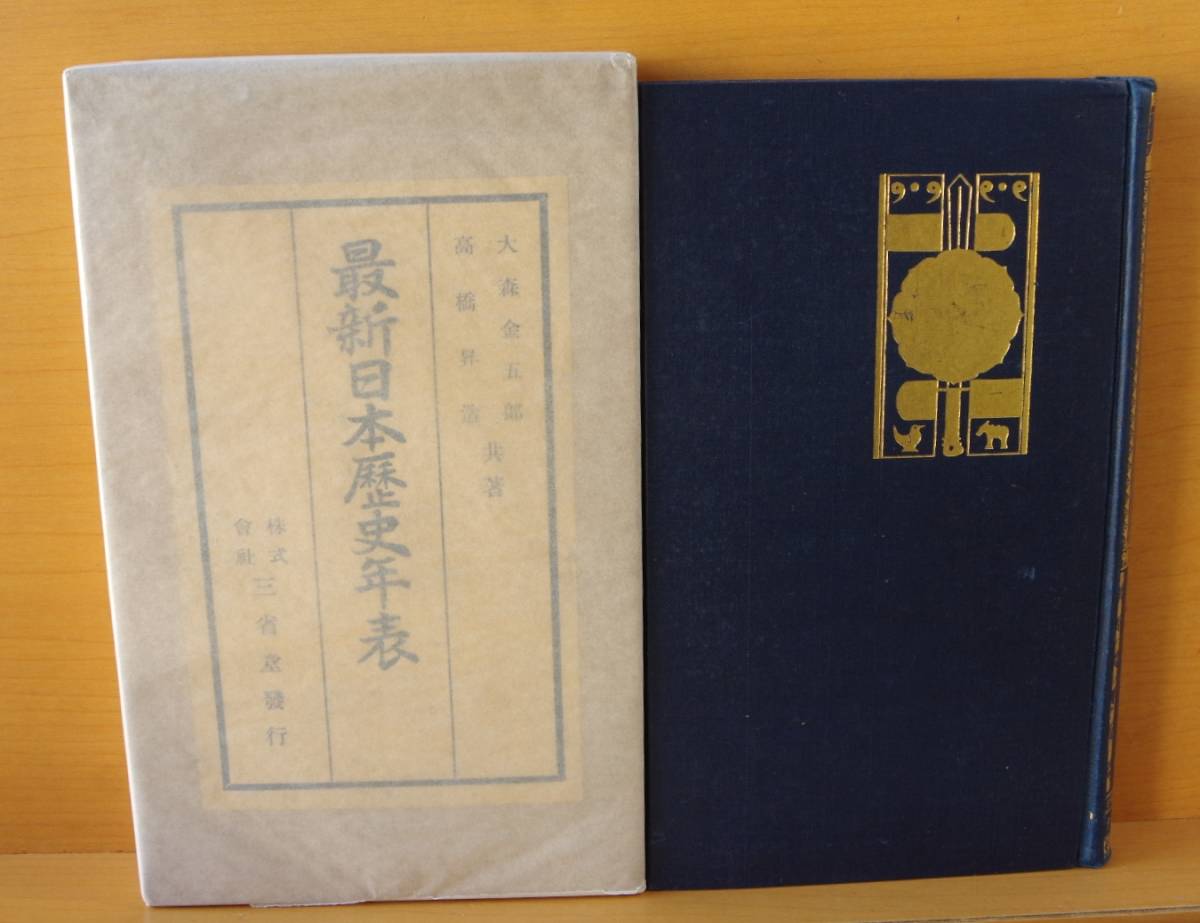 大森金五郎・高橋昇造/共著 最新日本歴史年表 三省堂 昭和5年_画像3