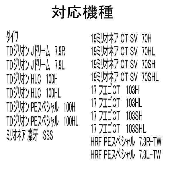 セラミックベアリング 「HX」 ダイワ 19ミリオネア CT SV 70HLスプール用ベアリング2個セット_画像7