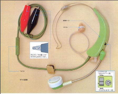 線路試験用送受器 (線路ブレスト)岩通 IWATSU www.gastech.com.tr