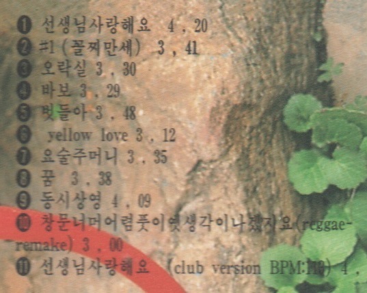 韓国CD ★　HANS BAND　1集　★　ハンズバンド　★　女性グループ　★　1998年_収録曲の記載部分