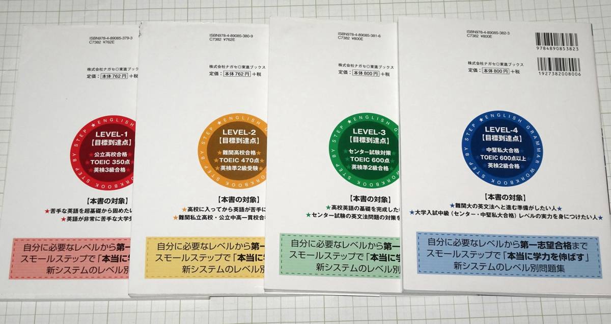 英文法レベル別問題集 1 2 3 4 4冊 東進ブックス 安河内 哲也 著 英語 売買されたオークション情報 Yahooの商品情報をアーカイブ公開 オークファン Aucfan Com 英文法レベル別問題集 1 2 3 4 4冊 東進ブックス 安河内 哲也 著 英語 売買されたオークション情報 Yahooの商品情報をアーカイブ公開 オークファン Aucfan Com