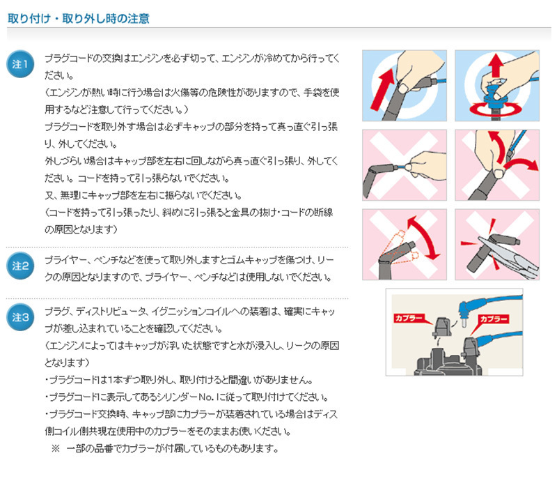 スバル ヴィヴィオ NGK パワーケーブル 4輪車用 01F 9284 KK3 KK4 EN07 H4.3 - H10.10 プラグコード イリジウムプラグコード_画像4