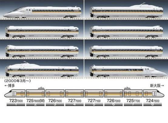 2021福袋】 TOMIX《98769》JR JR 700-7000系山陽新幹線(ひかりレール