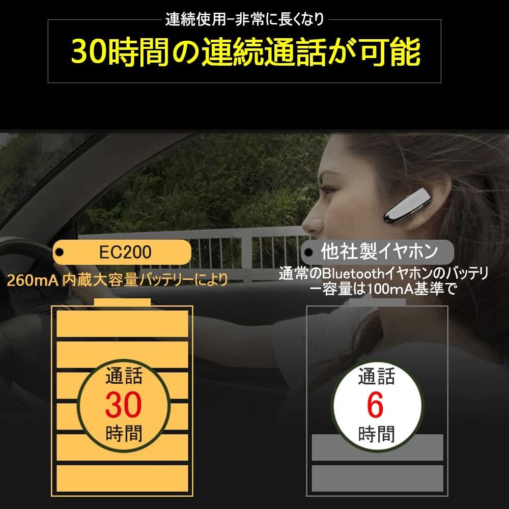 【送料無料】Glazata Bluetooth 日本語音声ヘッドセット V4.1 片耳 高音質 　長持ちイヤホン　日本技適マーク取得品　EC200 白 ホワイト_画像3