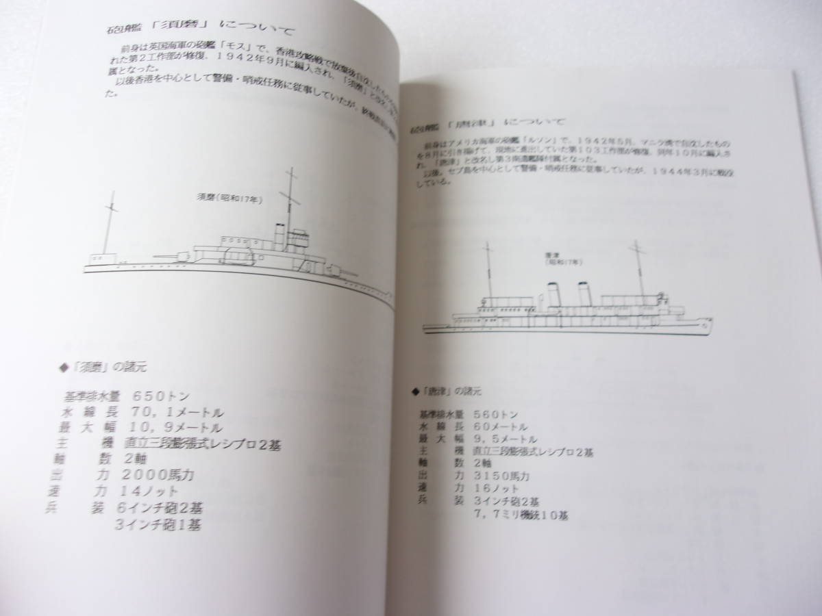 Yahoo!オークション - 甲乙丙丁 別冊 砲艦 同人誌 /嵯峨 安宅 Yahoo!オークション - 甲乙丙丁 別冊 砲艦 同人誌 /嵯峨 安宅