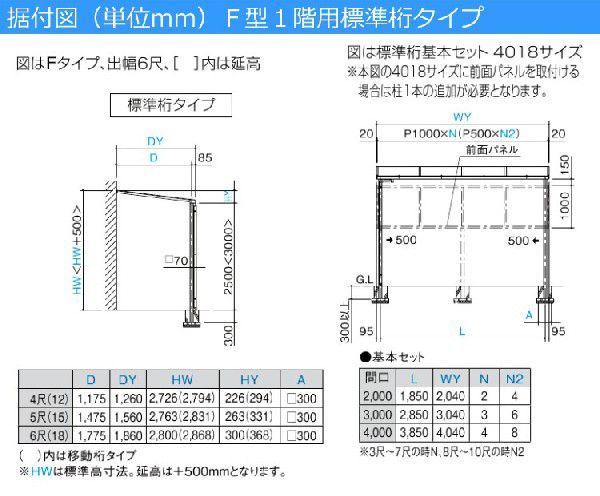 テラス屋根 DIY ベランダ 雨よけ 2m×5尺 フラット 標準桁 ポリカ屋根 1階用 シンプルテラス_画像4