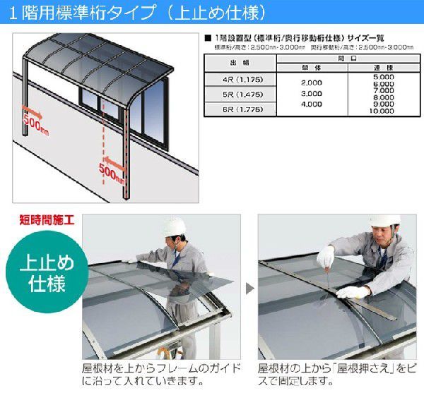 テラス屋根 DIY ベランダ 雨よけ 5m×5尺 フラット 標準桁 ポリカ屋根 1階用 シンプルテラス_画像5