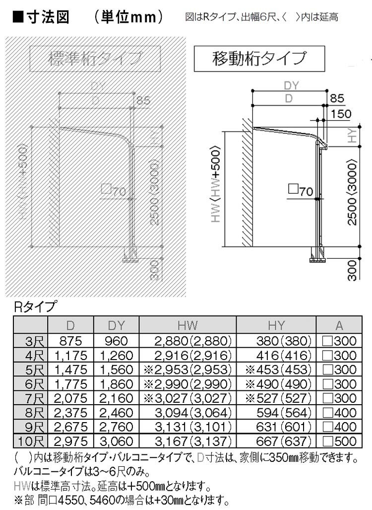 テラス屋根 DIY ベランダ 雨よけ 3間×7尺 アール 奥行移動桁 ポリカ屋根 1階用 シンプルテラス_画像6