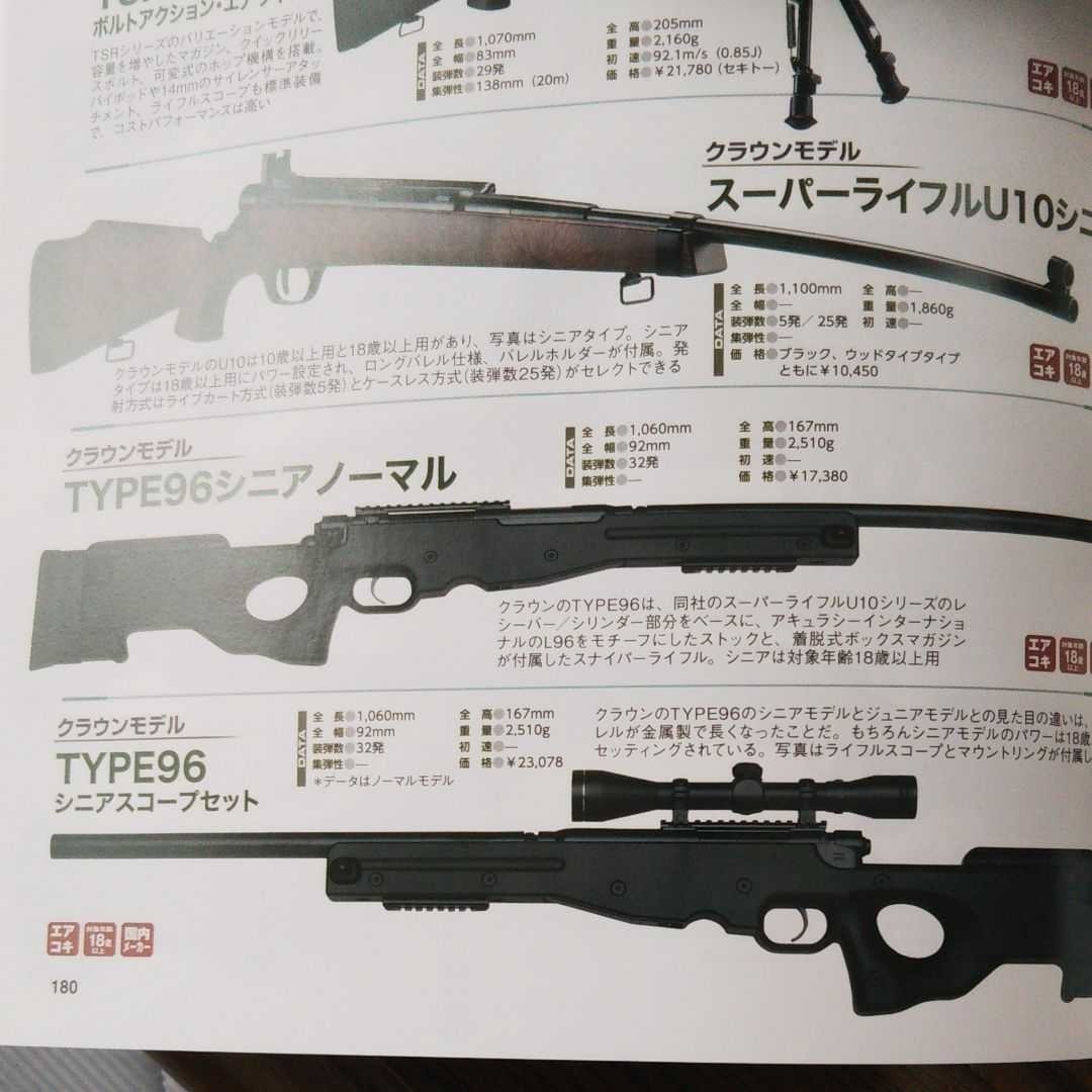 クラウンモデル、タイプ96シニアと【高性能】3-9×40スコープのセット。どちらも完全新品未使用品。18禁。6㍉BB弾【強烈威力】