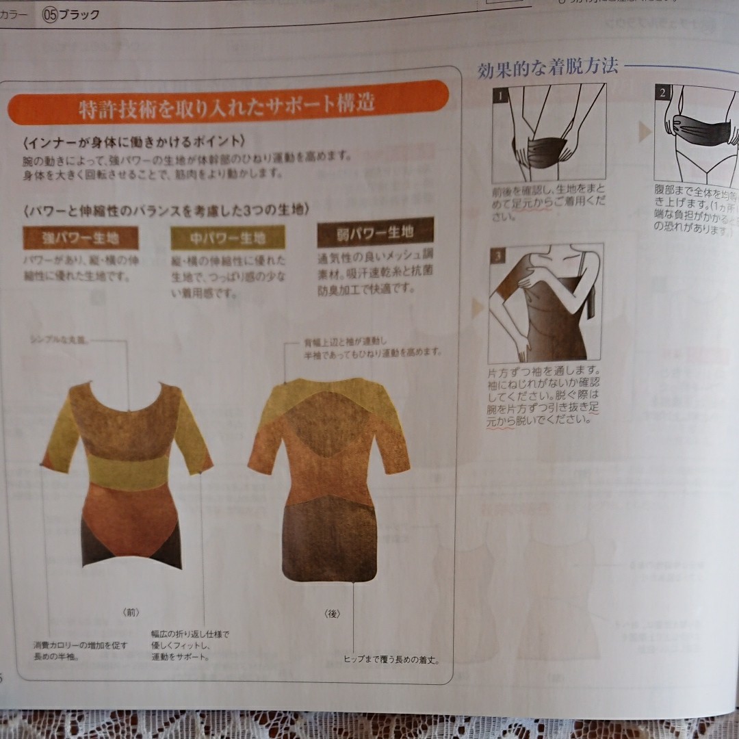 シャルレ ダイエットサポートインナー 3L 上下セット ccorca.org