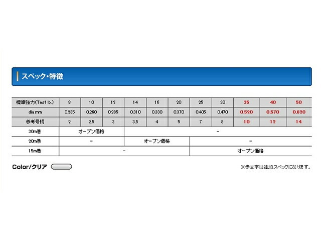 クレハ☆シーガー フロロ ショックリーダー 2号 30ｍ_画像4