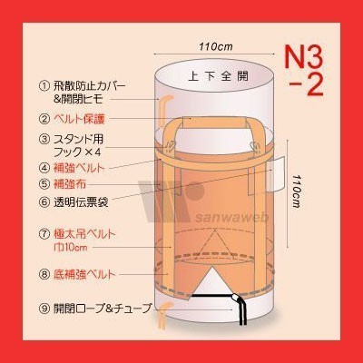 フレコンバッグ N3-2 丸形フレコン 容量1立方ｍ 10枚　横補強ベルト フレキシブルコンテナバッグ【開封後の返品不可】