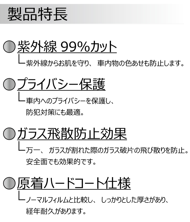 プラススモーク(原着ハードコートタイプ) エッセ (L235S/L245S) カット済みカーフィルム リアセット スモークフィルム_画像5