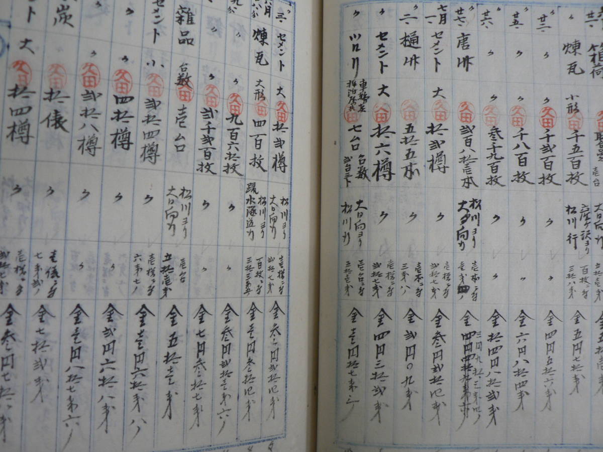 s 明治期鉄道史料 松川袖ヶ沢間軽便線 奥羽線 明治27- s 明治期鉄道史料 松川袖ヶ沢間軽便線 奥羽線 明治27-