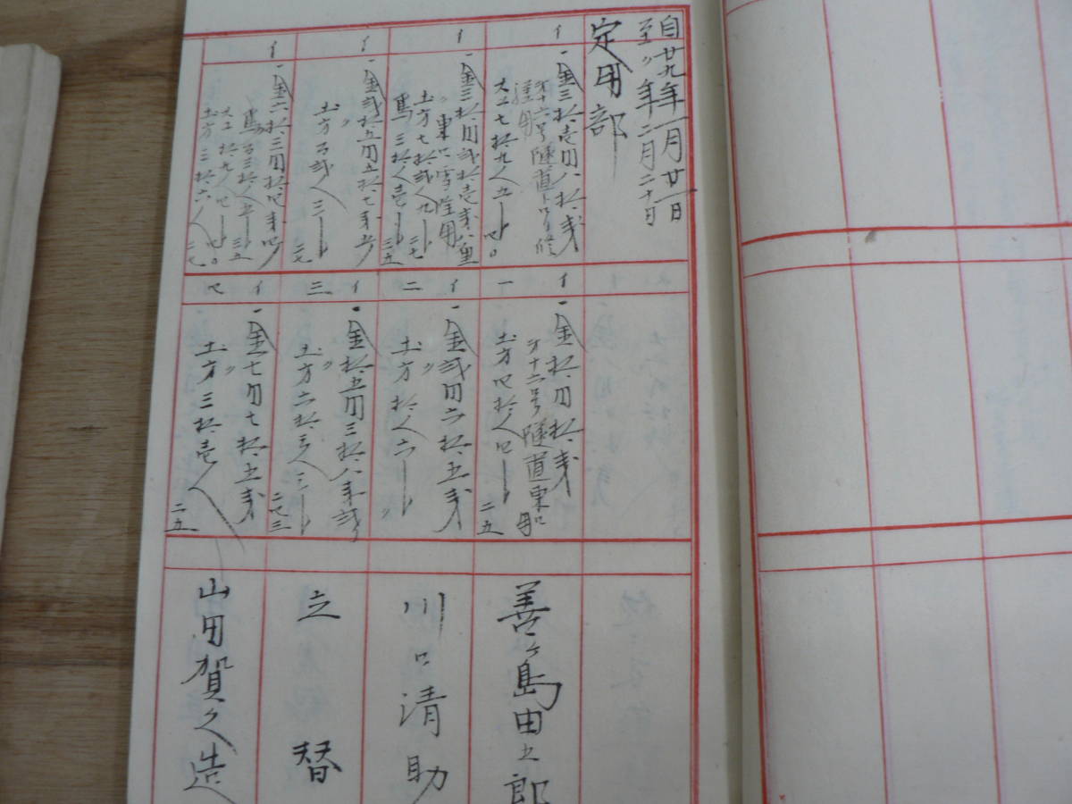 s 明治期鉄道史料 松川袖ヶ沢間軽便線 奥羽線 明治27- s 明治期鉄道史料 松川袖ヶ沢間軽便線 奥羽線 明治27-