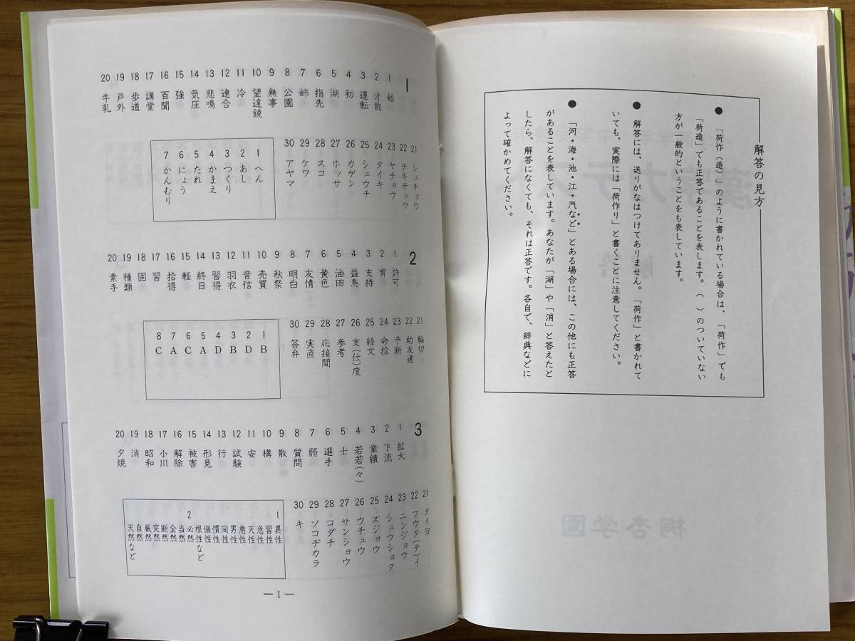 小学高学年・中学受験用「漢字力テスト」_画像5