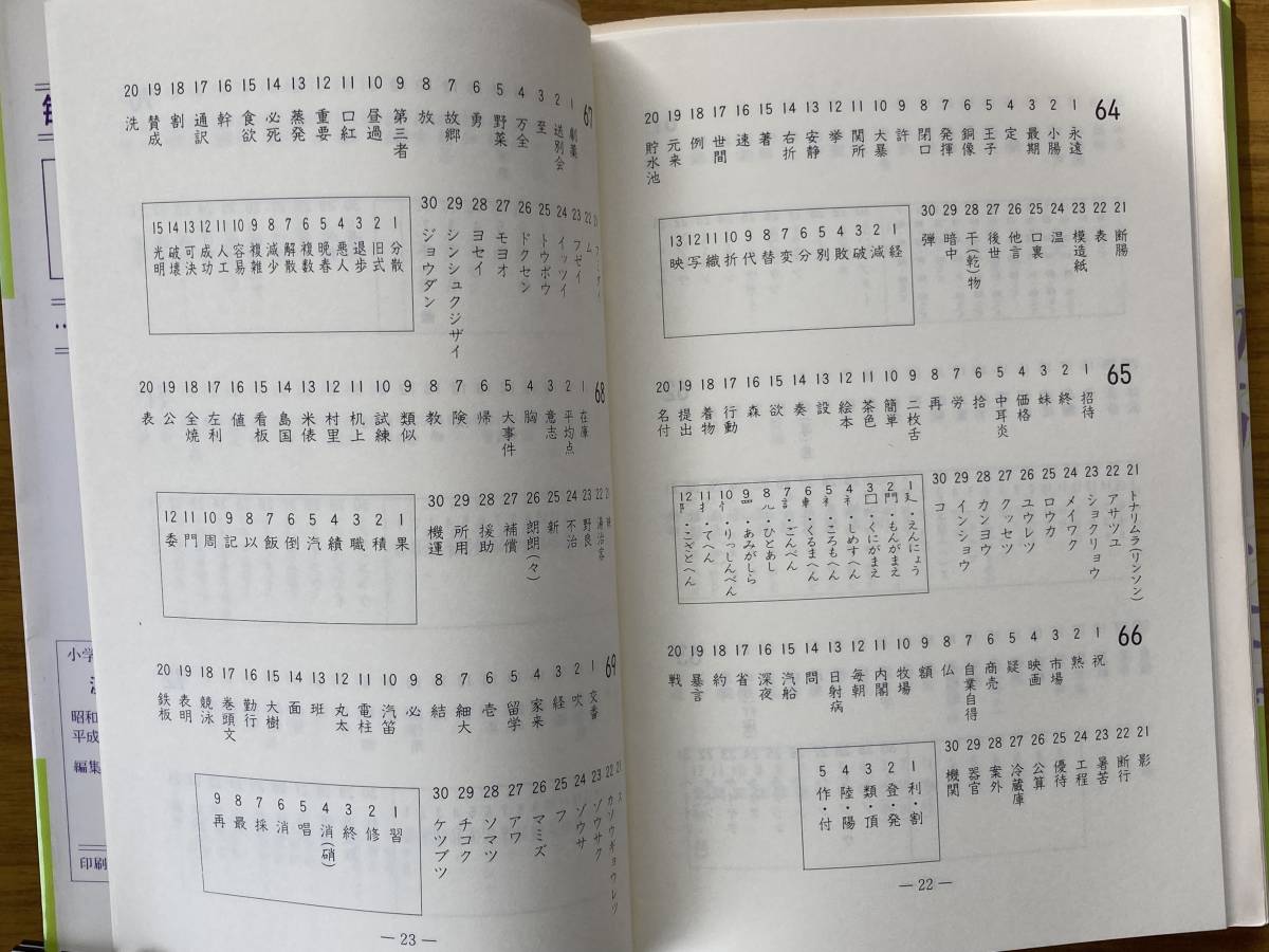 小学高学年・中学受験用「漢字力テスト」_画像6