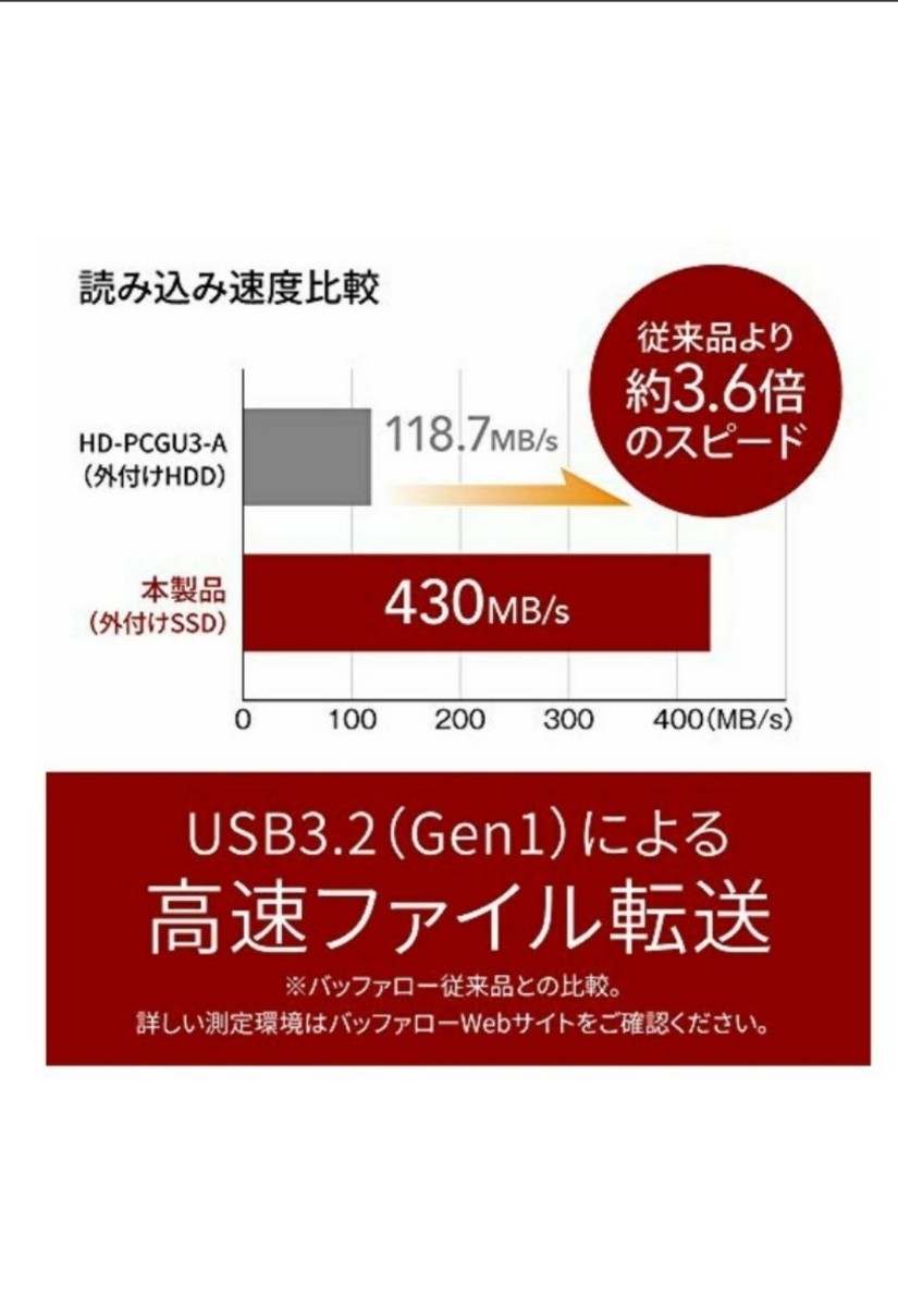 BUFFALO　外付けSSD 250GB コンパクトポータブル　SSD-PUT250U3-B/N 【新品:未開封】