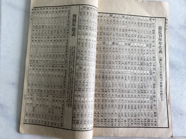 古書 昭和十年略本暦 神宮神部署 昭和九年頒行 運命学 九星気学 方位学 家相 吉方位 易学 和綴じ 長期保管品_画像3