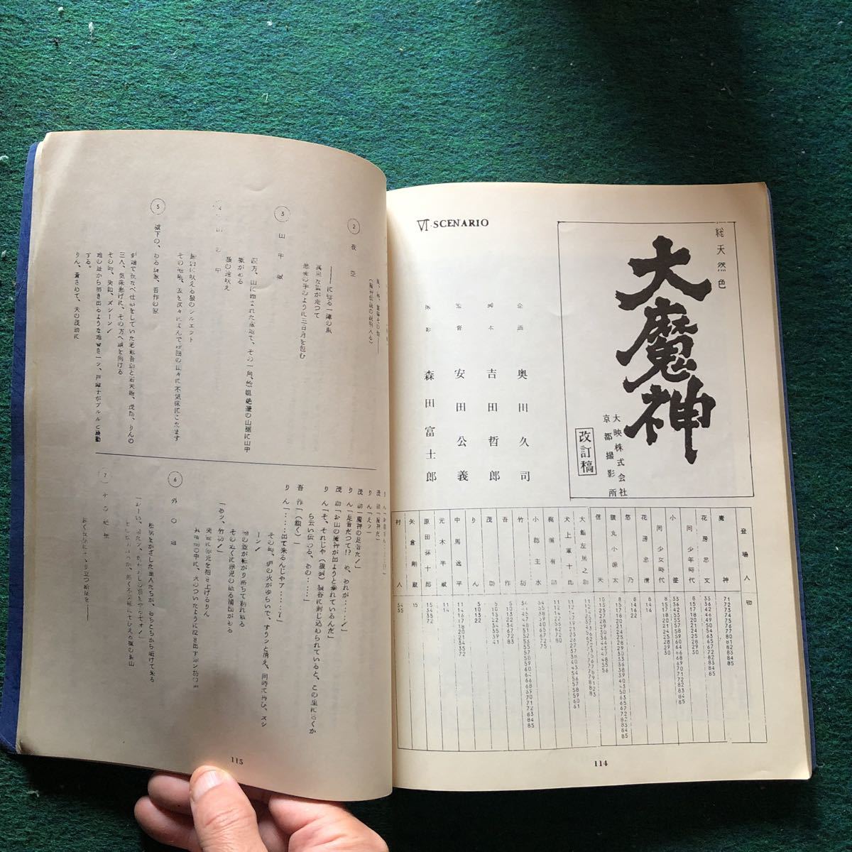 同人誌 ネオフェラス 大魔神資料集 1982/8月 200部 台本 絵コンテ 。高山良策協力。ガメラ対バルゴン_画像9