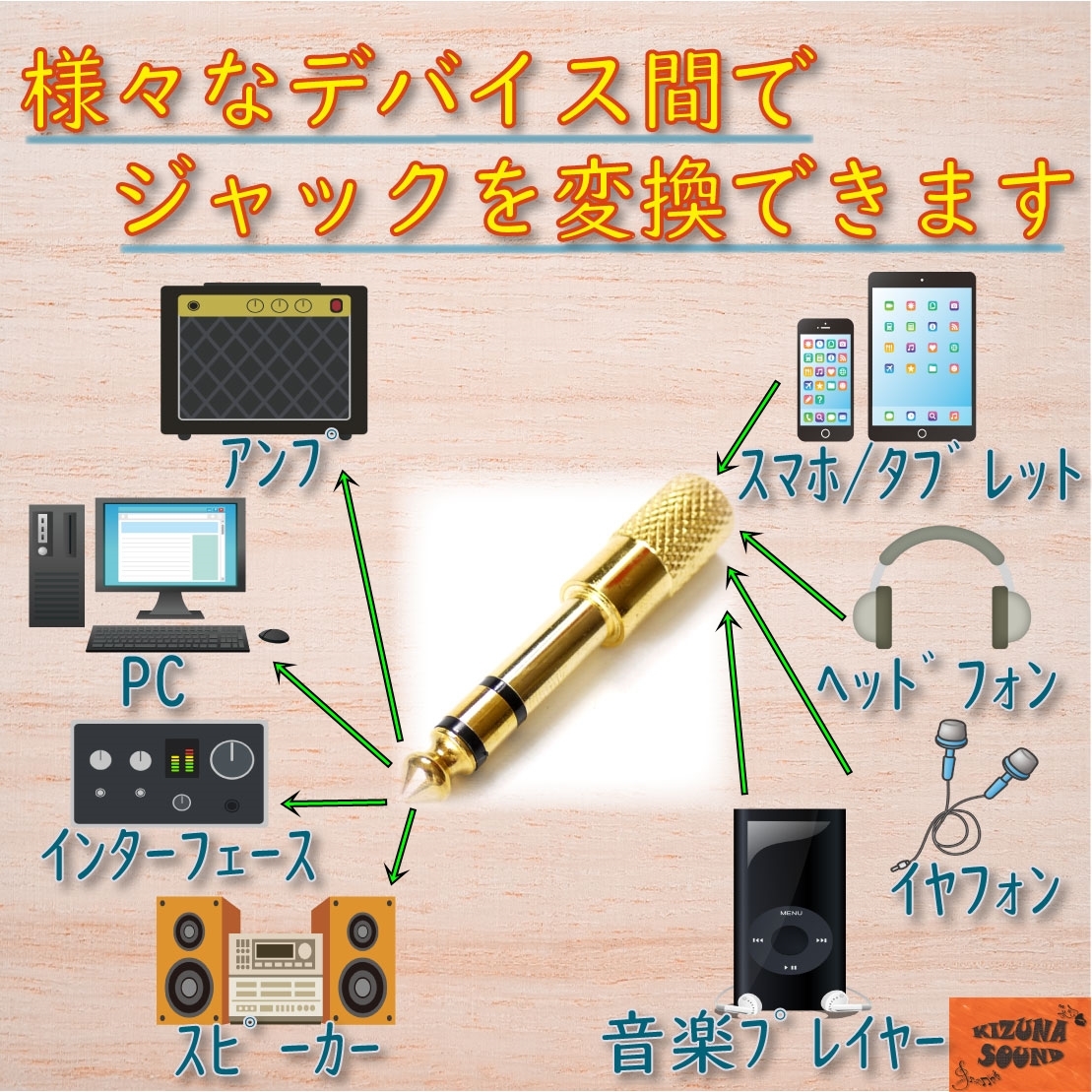 ステレオ オーディオ変換プラグ 金メッキ アダプタ 3.5mm → 6.35mm ヘッドホン イヤホン 新品 ジャック コネクタ 標準 ニミプラグ_画像3